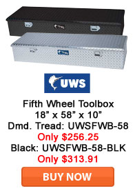 Save on UWS