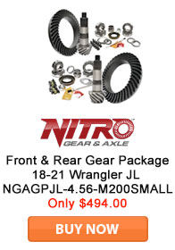 Save on Nitro Gear and Axle