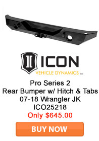 Save on ICON
