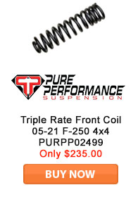 Save on Pure Performance Suspension