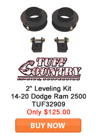 Save on Tuff Coutnry