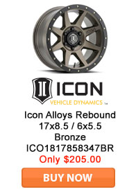 Save on Icon