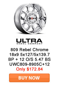 Save on ULTRA WHEELS