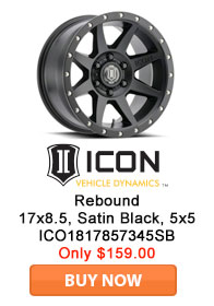 Save on ICON