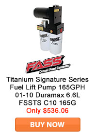 Save on FASS