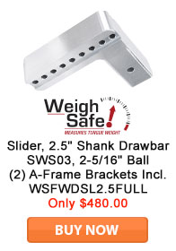 Save on Weigh Safe
