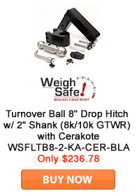 Save on Weigh Safe