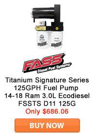 Save on FASS