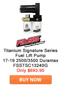 Save on Fass